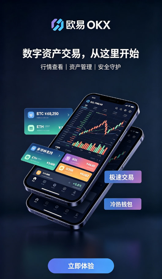 欧交易所app官网安装功能界面